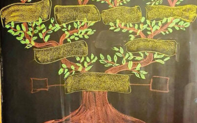 Ținutul Natal în pedagogia Waldorf