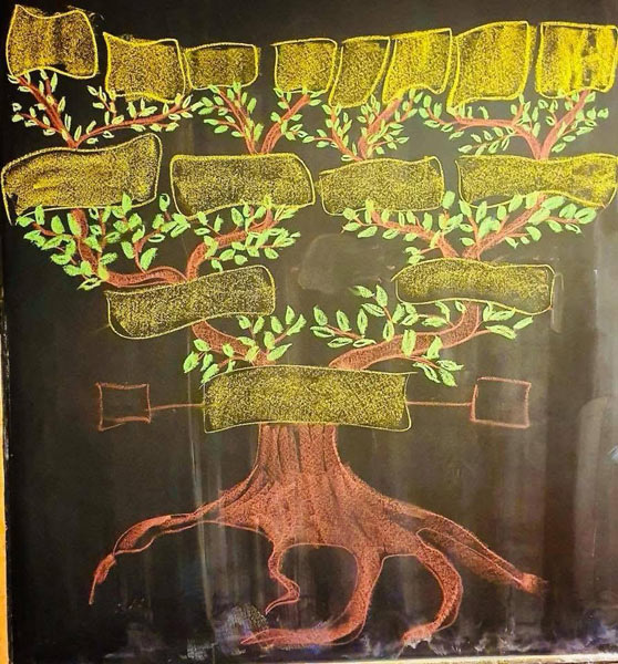 Ținutul Natal în pedagogia Waldorf